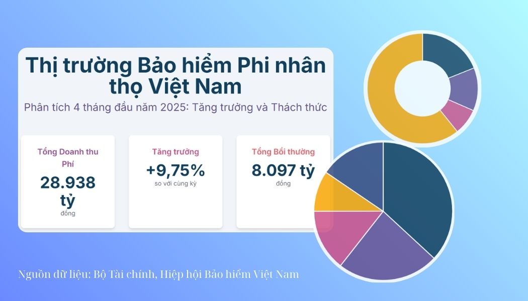 Ảnh bài viết